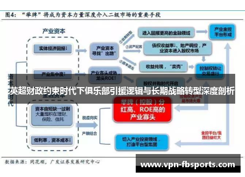 英超财政约束时代下俱乐部引援逻辑与长期战略转型深度剖析