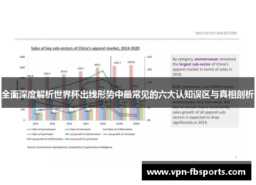 全面深度解析世界杯出线形势中最常见的六大认知误区与真相剖析 全面深度解析世界杯出线形势中最常见的六大认知误区与真相剖析