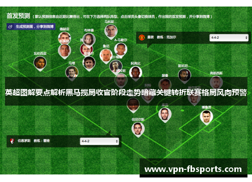 英超图解要点解析黑马搅局收官阶段走势暗藏关键转折联赛格局风向预警 英超图解要点解析黑马搅局收官阶段走势暗藏关键转折联赛格局风向预警